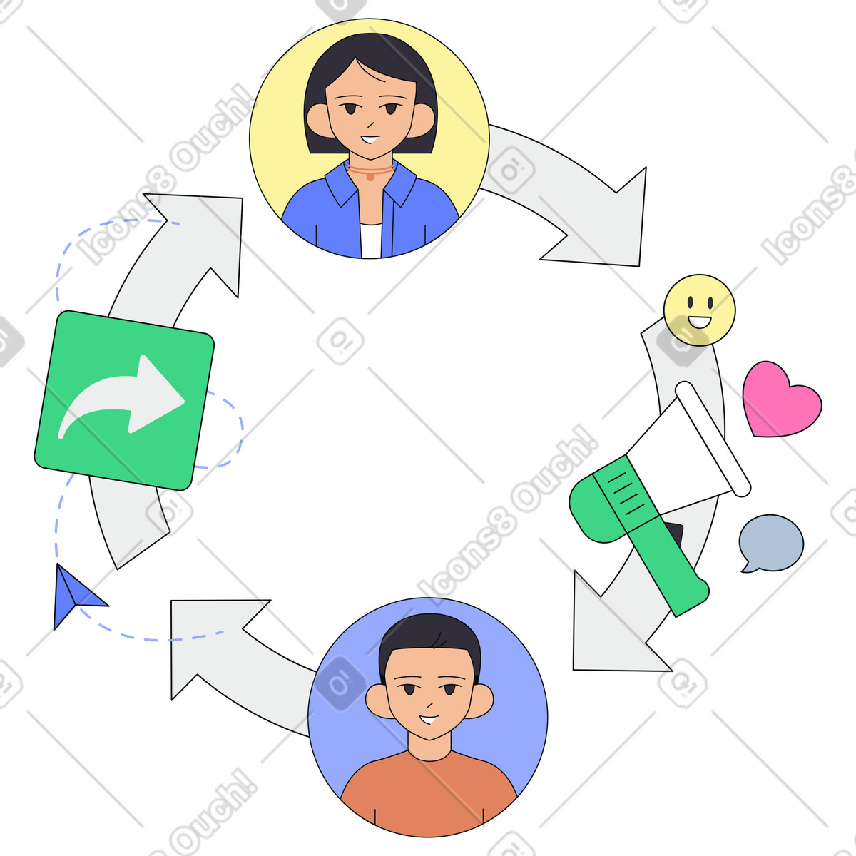 Viral product adoption workflow, Social sharing and feedback loop, Product growth with viral loop illustration in Teko style download in PNG, SVG