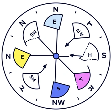 A classic wind rose chart is displayed with a circular shape. The chart features eight primary wind directions: "N", "NE", "E", "SE", "S", "SW", "W", and "NW", arranged in a radial pattern. Each direction has labels in bold, clear font. Surrounding the central point of the chart are several pie slices, each representing different wind strengths with varying colors. The outer edges of the chart are marked with scale indicators, detailing the wind speed. The background of the chart is a light color to enhance contrast and visibility of the elements.