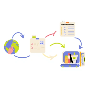 A colorful illustration showing a series of steps for planning a trip. The first step features a globe with a hand pointing at a highlighted destination. The second step includes a checklist with items like "flights," "accommodation," and "itinerary." The third step shows a calendar with dates marked for travel. The fourth step features a suitcase open with various essentials such as clothes, toiletries, and travel documents neatly arranged inside. Each step is visually separated with arrows connecting them, creating a clear progression from choosing a destination to packing for the journey.