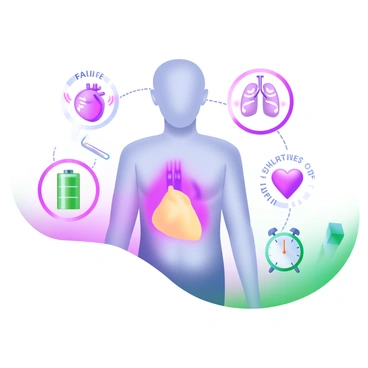 A modern pastel illustration depicting a human figure with a subtle outline. The figure is surrounded by various icons representing symptoms of heart failure. A large icon of a heart appears with a faint glow, indicating its importance. Around the figure, there are illustrations of "fatigue" represented by a drooping battery symbol, and "shortness of breath" shown by a pair of lungs with wavy lines emanating from them. Additional icons such as a clock indicating time and a thermometer for temperature are included to illustrate other related symptoms. The background features soft pastel colors that create a calm atmosphere.