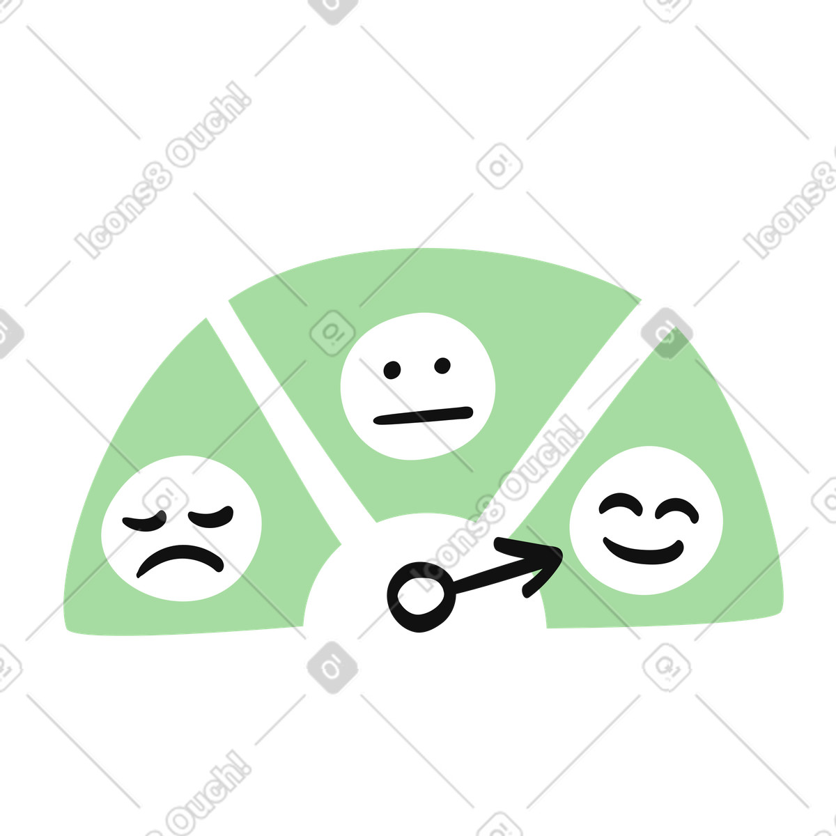 Organic 스타일의 Satisfaction gauge with sad neutral happy faces and pointer indicator 일러스트레이션 PNG, SVG 다운로드