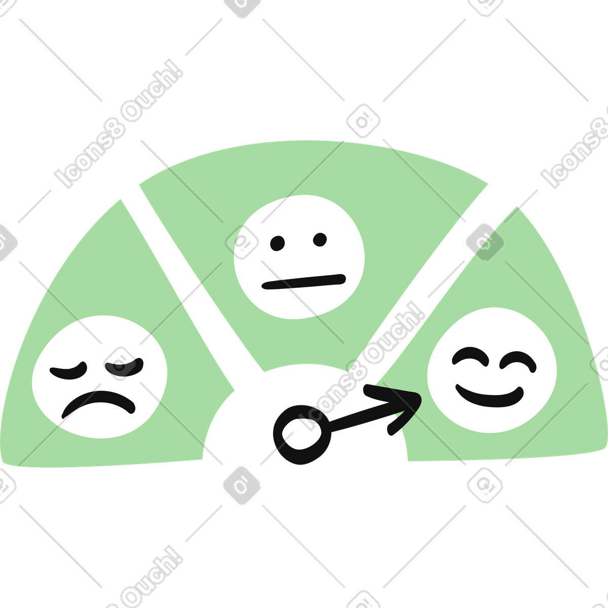 Gauge happiness meter with sad neutral happy faces and pointer-Illustration im Organic-Stil als Download in PNG, SVG