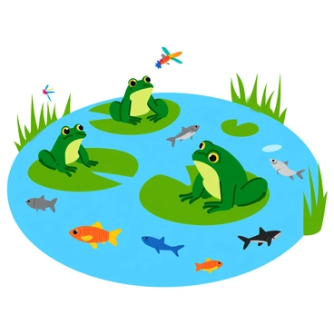 A vibrant freshwater lake scene showcasing a diverse food web. In the foreground, a group of green frogs sits on large lily pads, with their eyes keenly observing the water. Below the surface, various fish swim gracefully, including a vibrant orange goldfish and a sleek silver minnow. Around the edges of the lake, clusters of bright green aquatic plants sway gently in the water, while colorful dragonflies flit above. The clear blue water reflects the sunlight, creating a lively and engaging atmosphere.