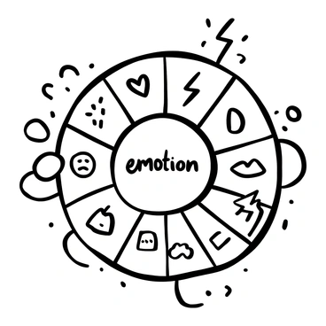 A vibrant wheel of emotions with different colors and expressions