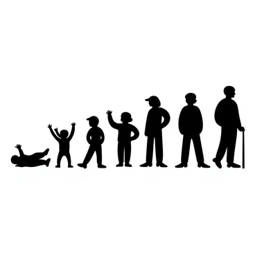 A series of silhouettes arranged in a line, each representing a different stage of human growth. The first silhouette shows an infant lying down, followed by a toddler standing with arms raised. Next is a young child, depicted mid-action as if playing. The silhouette of a teenager is shown with a posture that suggests confidence, while the silhouette of a young adult stands upright with hands on hips. The next silhouette presents a middle-aged individual, showing a thoughtful stance. Finally, the silhouette of an elder is depicted, slightly bent, with a cane for support. The entire composition emphasizes the progression of life through these distinct stages.
