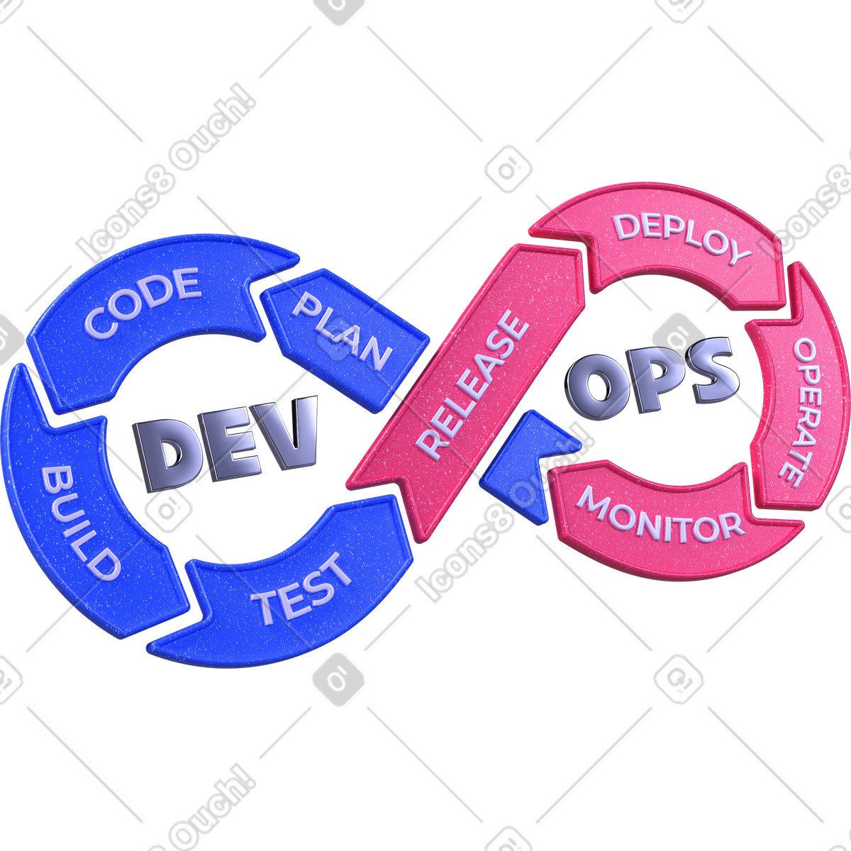 Devops infinity sign illustration in 3D Boost style download in PNG, SVG