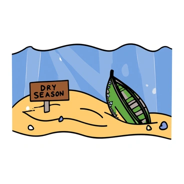 An underwater ocean bed with softly undulating sand and scattered seashells. There is a wooden sign sticking out of the sand that reads "Dry Season" in bold letters. Nearby, a small boat is half-buried in the sand, tilted slightly to one side, showing signs of wear with faded paint and barnacles on its hull. Sunlight filters down through the water, creating dappled patterns on the ocean floor.
