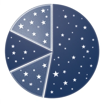 A dark night sky filled with numerous stars. The stars are grouped into distinct sections, resembling fractions, each containing a varied number of stars. Some sections have a dense cluster of stars, while others are sparser. The fractions are clearly outlined, emphasizing the differences in star density in each section. Each fraction is labeled with numbers, providing a visual representation of the varying quantities of stars within.