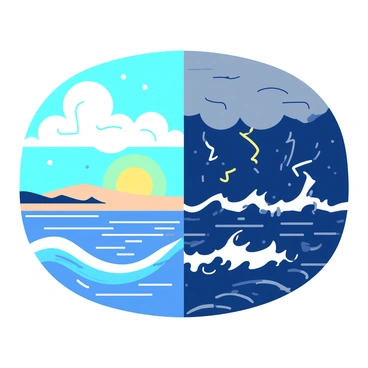 A duotone illustration features a vivid contrast between two halves of a seascape. The left half showcases "bright sunny waves" that sparkle under a warm sun, with "gentle whitecaps" rolling onto the shore. The sky is filled with "fluffy white clouds" drifting lazily. The right half depicts a "stormy sea" with dark, tumultuous waves crashing violently, and ominous "gray clouds" loom overhead. Lightning can be seen striking the churning water, highlighting the dramatic effect of the scene.