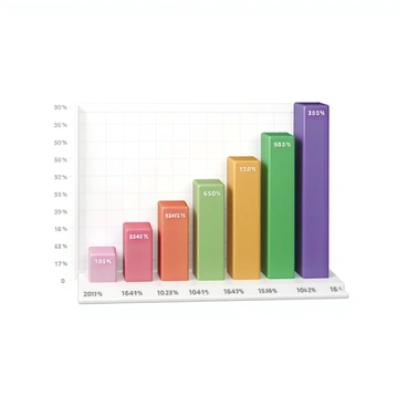 A graph showing the rise of employment rates with diverse professionals