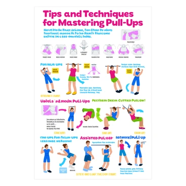An educational poster featuring "tips and techniques for mastering pull-ups." The poster displays a series of colorful illustrations highlighting key exercises, such as a person grasping a pull-up bar with a wide grip. There are step-by-step visual guides showing proper body positioning, including straight arms and engaged core. Each illustration includes captions with concise instructions in bold lettering. The background is filled with diagrams of muscle groups engaged during pull-ups, with arrows indicating movement paths. Additional sections showcase variations, such as chin-ups and assisted pull-ups, each accompanied by a character demonstrating the technique.