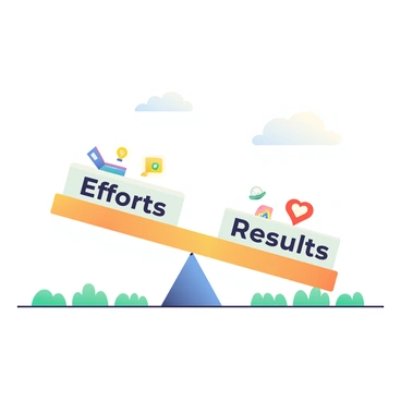 A seesaw is positioned in the center of the image, with one side labeled "Efforts" and the other side labeled "Results." The "Efforts" side is tilted downward, indicating a greater weight on that side, while the "Results" side is elevated. The labels are clearly written in bold letters. Beneath the seesaw, there are small icons representing different effort-related activities, like a book, a lightbulb, and a clock, scattered on the "Efforts" side. On the "Results" side, there are fewer icons, such as a trophy and a checkmark, emphasizing the imbalance. The seesaw is made of wood, and the surrounding ground is grass, creating a playful scene.