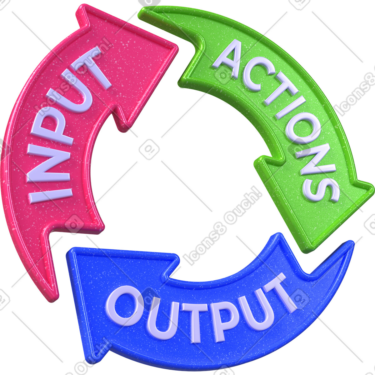 Illustration Boucle de croissance, flèches flux travail circulaires, cycle transformation des données dans le style 3D Boost à télécharger aux formats PNG, SVG