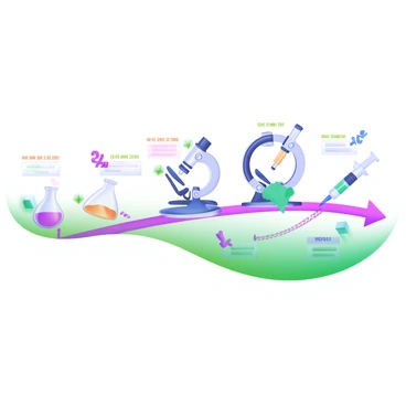 A modern pastel illustration featuring a timeline that spans across the image, displaying key milestones in the discovery and development of peptides. The timeline is marked with various dates and events, each represented by colorful icons. At the left side, a beaker symbolizes early scientific experiments. In the center, a microscope represents advancements in understanding peptide structures. On the right, a modern syringe illustrates recent peptide-based therapies. Each section of the timeline is interconnected with lines and arrows, creating a clear progression through history. The background is light and inviting, enhancing the overall clarity of the timeline.