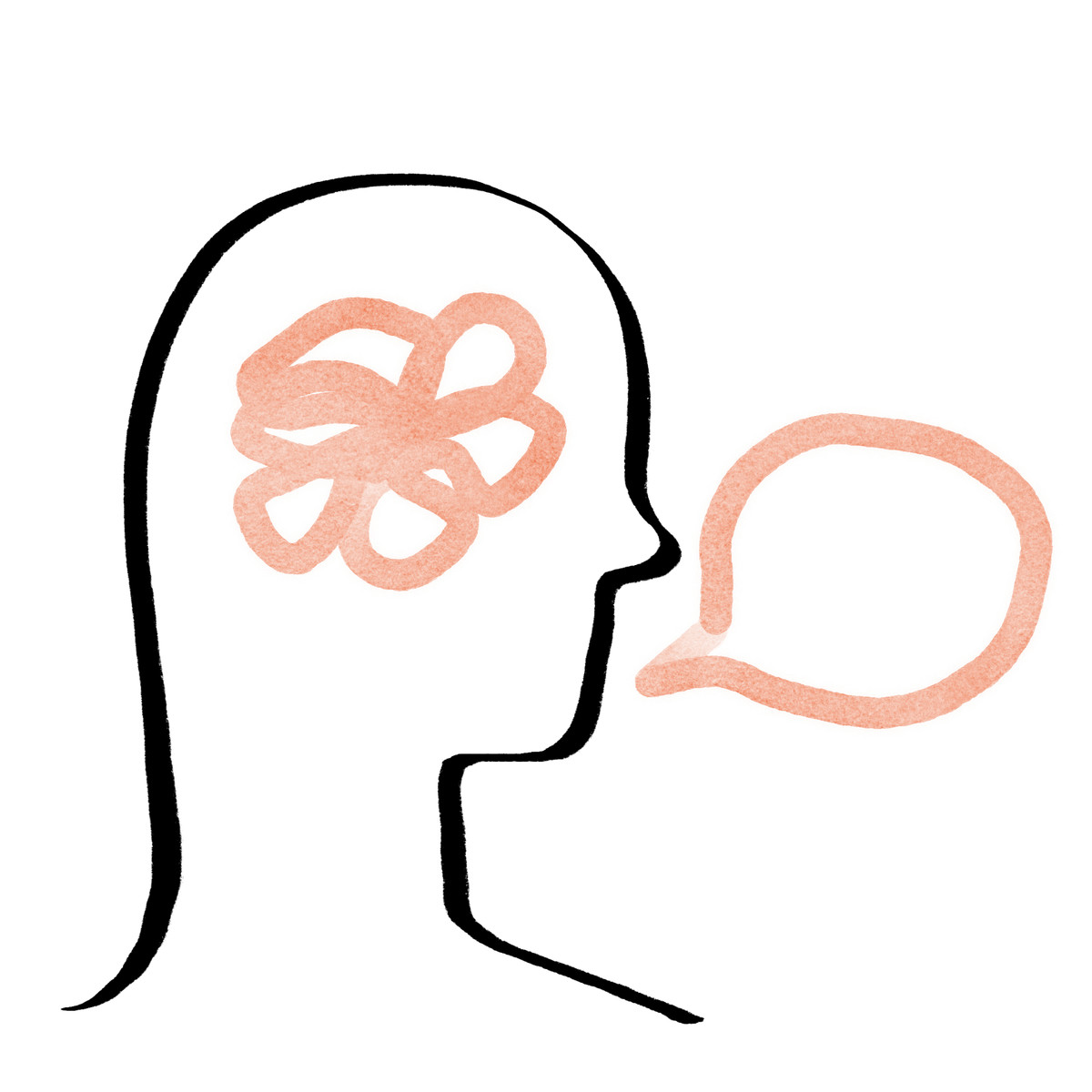 Иллюстрация Mental clarity transforming jumbled ideas into simple spoken message outline в стиле Hand-drawn animation — скачать в форматах PNG, SVG