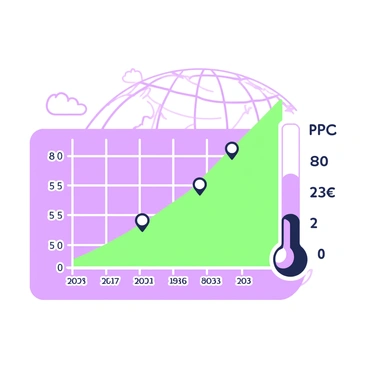 A chart illustrating the rise in global temperatures over the years. The chart features a grid layout with labeled axes. The horizontal axis shows years, ranging from a starting year to the most recent year, while the vertical axis indicates temperature in degrees. A green line curves upward, depicting the increase in global temperatures. Small markers are placed along the line to highlight specific data points. In the background, there are subtle outlines of a globe to suggest a global perspective.