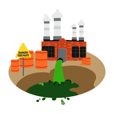 A factory with tall smokestacks is actively discharging toxic waste into a large pit in the ground. The waste is a thick, greenish-black sludge that is oozing out from a large pipe. Nearby, a bright yellow warning sign features the words "DANGER: Toxic Waste" in bold black letters, alerting onlookers. The factory has a brick exterior with large, grimy windows. Bright orange barrels are stacked haphazardly around the area, some of which are leaking small droplets onto the ground. Surrounding the factory, the landscape appears dull and barren, emphasizing the environmental impact of the waste.