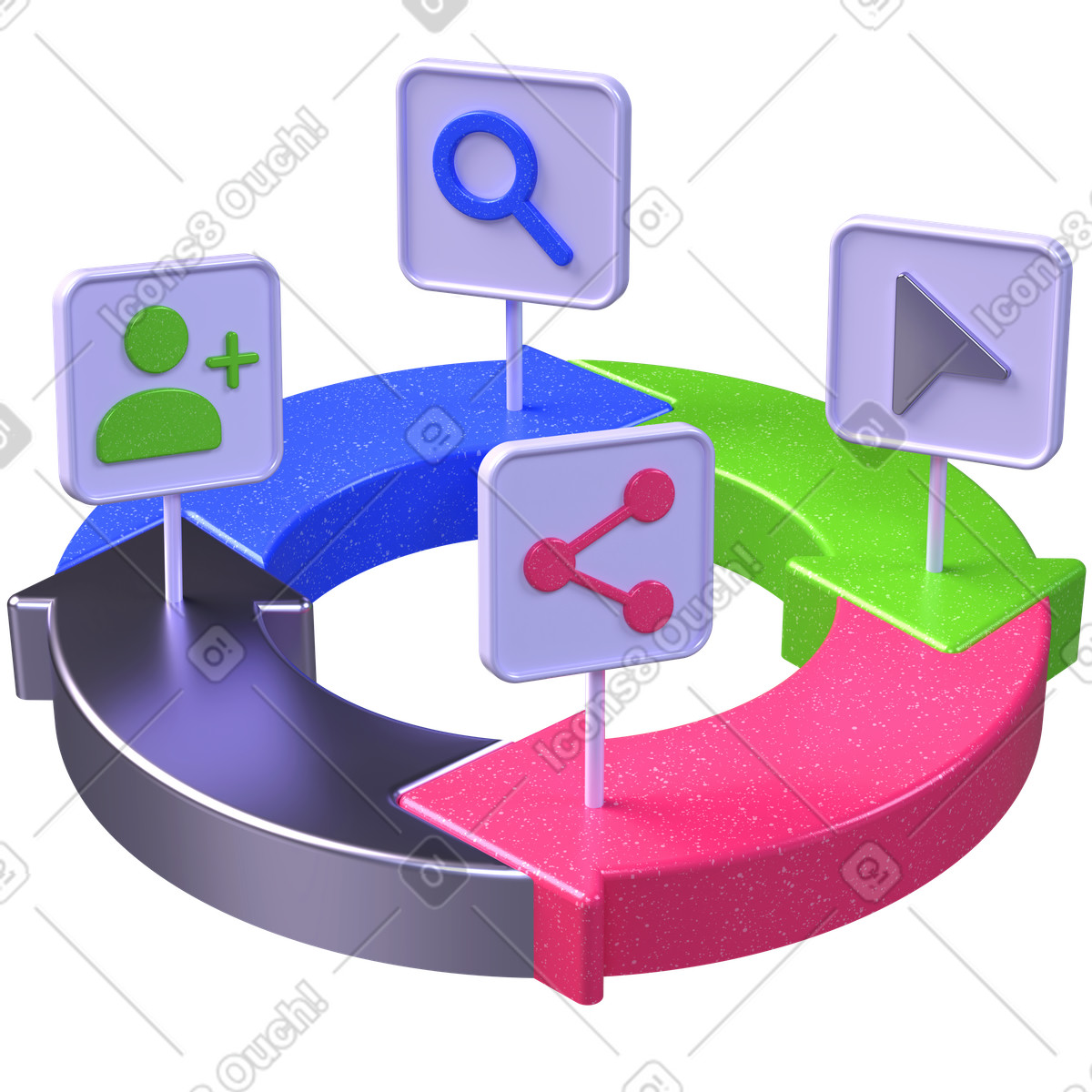Marketing cycle, User acquisition funnel, Digital growth strategy illustration in PNG, SVG