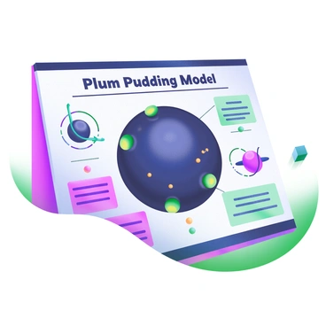 A scientific poster featuring the "Plum Pudding Model" prominently displayed at the center in bold, black letters. Surrounding the title, there are detailed diagrams illustrating the model, including a large, dark sphere representing the "pudding" filled with smaller, brightly colored circles symbolizing electrons scattered throughout. There are explanatory text boxes with clear bullet points outlining key aspects of the model, including its historical context and significance in atomic theory. The background is a soft pastel color to ensure the diagrams and text stand out effectively.