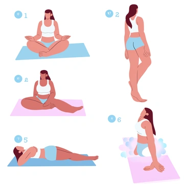 A series of step-by-step illustrations depicting the proper way to perform Kegel exercises. The first illustration shows a woman sitting comfortably on a yoga mat with her feet flat on the ground. She is shown in a relaxed position, with her hands resting on her thighs. The second illustration transitions to the woman standing with her back straight, demonstrating the correct posture for the exercise. The third illustration features the woman lying on her back with her knees bent and feet flat on the mat, showcasing a basic starting position. The fourth illustration highlights the woman's pelvic area with a focus on the contraction of the muscles, represented through simple lines or shading to indicate engagement. Each illustration includes labeled numbers to guide step-by-step through the process, ensuring clarity and understanding.