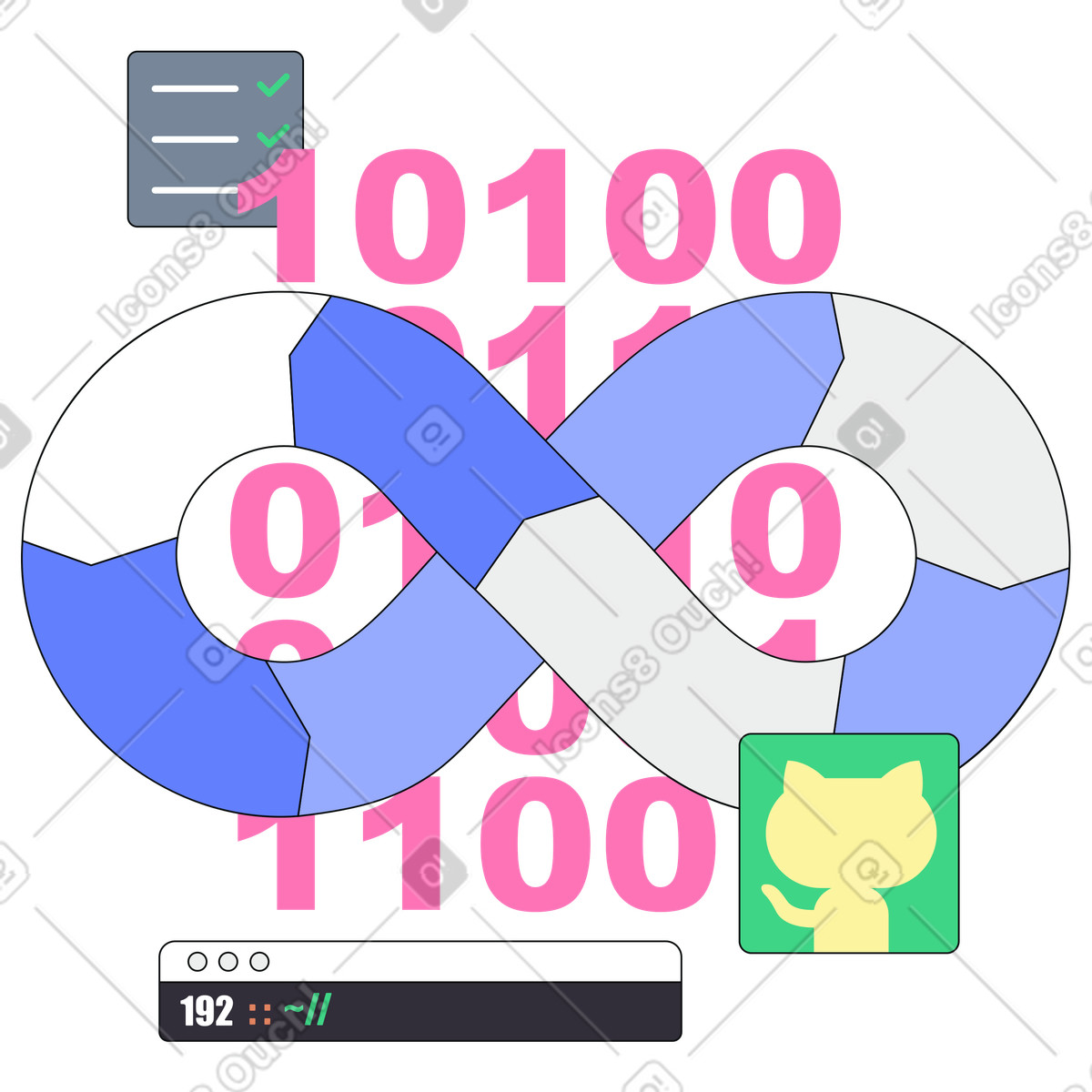 DevOps lifecycle with CICD integration, Software delivery and operations loop, Continuous development and deployment pipeline illustration in PNG, SVG