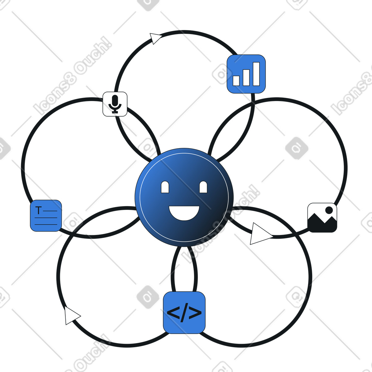 AI assistant and multimodal task management, automation and productivity integration, artificial intelligence agent workflow illustration in Midnight style download in PNG, SVG