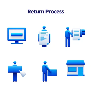 A visual representation of the steps for returning a product online. The first step shows a computer screen with a "Return" button highlighted. The second step features a user filling out a return form with details about the product. The third step depicts a shipping label being printed out. The fourth step illustrates the user packing the product securely into a box. The final step shows the user dropping off the package at a postal office, with a clear focus on the "Return Process" written in quotes above the illustrations.