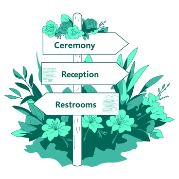 A white wedding sign is elegantly directing guests with arrows pointing to different areas of the venue. The sign is beautifully adorned with vibrant teal flowers, including roses and lilies, creating a cohesive decoration. Each area is indicated clearly, with the words "Ceremony," "Reception," and "Restrooms" written in an elegant font. The sign is placed on a wooden post, standing amidst a lush green garden filled with more flowers in the background.