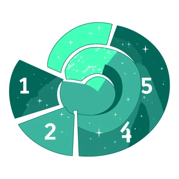 A teal galaxy is expanding outward, spiraling into distinct sections, each marked with clear "1", "2", "3", "4", and "5" to represent parts of an expanded form. The sections are separated by faint lines, creating a structured look. Each part has a unique background pattern, enhancing the visibility of the numbers. The galaxy's stars twinkle in the background, adding depth to the scene, while shimmering light radiates from the center.