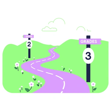 A winding road stretches through a landscape, with signposts placed strategically along its edges. Each signpost features a distinct shape and design, indicating different grades marked with numbers in a clear font. The road is bordered by lush greenery on both sides, with a few scattered wildflowers adding detail to the scene. In the distance, gently rolling hills are visible, creating a sense of depth along the path. The sky above is open, providing a bright backdrop to the signposts and the road.