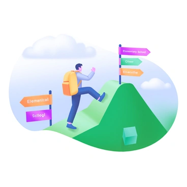 A person wearing a bright yellow backpack is climbing a steep green hill. The hill is marked with various "educational milestones" represented by colorful flags. Each flag is labeled with specific milestones such as "Elementary School," "High School," "College," and "Graduate School." The sky is a soft blue with fluffy white clouds, and the person is focused on reaching the top, taking determined steps upward. The scene conveys a sense of progress and achievement.
