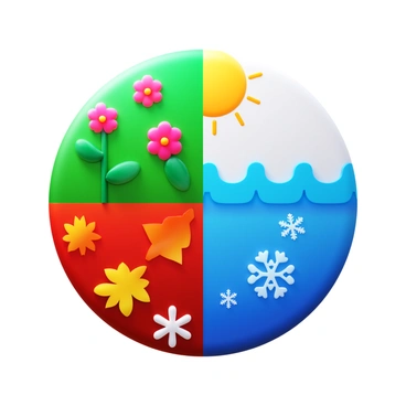 A face divided into four quadrants, each representing a different season. The top left quadrant symbolizes "spring," featuring blooming flowers and vibrant green leaves. The top right quadrant represents "summer," showcasing a bright sun and waves of a blue ocean. The bottom left quadrant depicts "fall," with colorful autumn leaves and a harvest theme. The bottom right quadrant illustrates "winter," displaying snowflakes and a frosty appearance. Each quadrant is distinct in color and imagery, creating a harmonious blend of the four seasons.