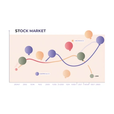 A digital flat illustration depicting a stock market chart with lines that appear inflated like balloons. The chart consists of a vertical axis representing stock prices and a horizontal axis indicating time. The lines on the chart are rounded and colorful, resembling different shades of blue, red, and green balloons. Each balloon-like line fluctuates to show price changes over time. There are small labels next to key points on the chart indicating specific stock prices, with "Stock Market" prominently displayed at the top in bold text. The background is simple and unobtrusive to emphasize the chart.