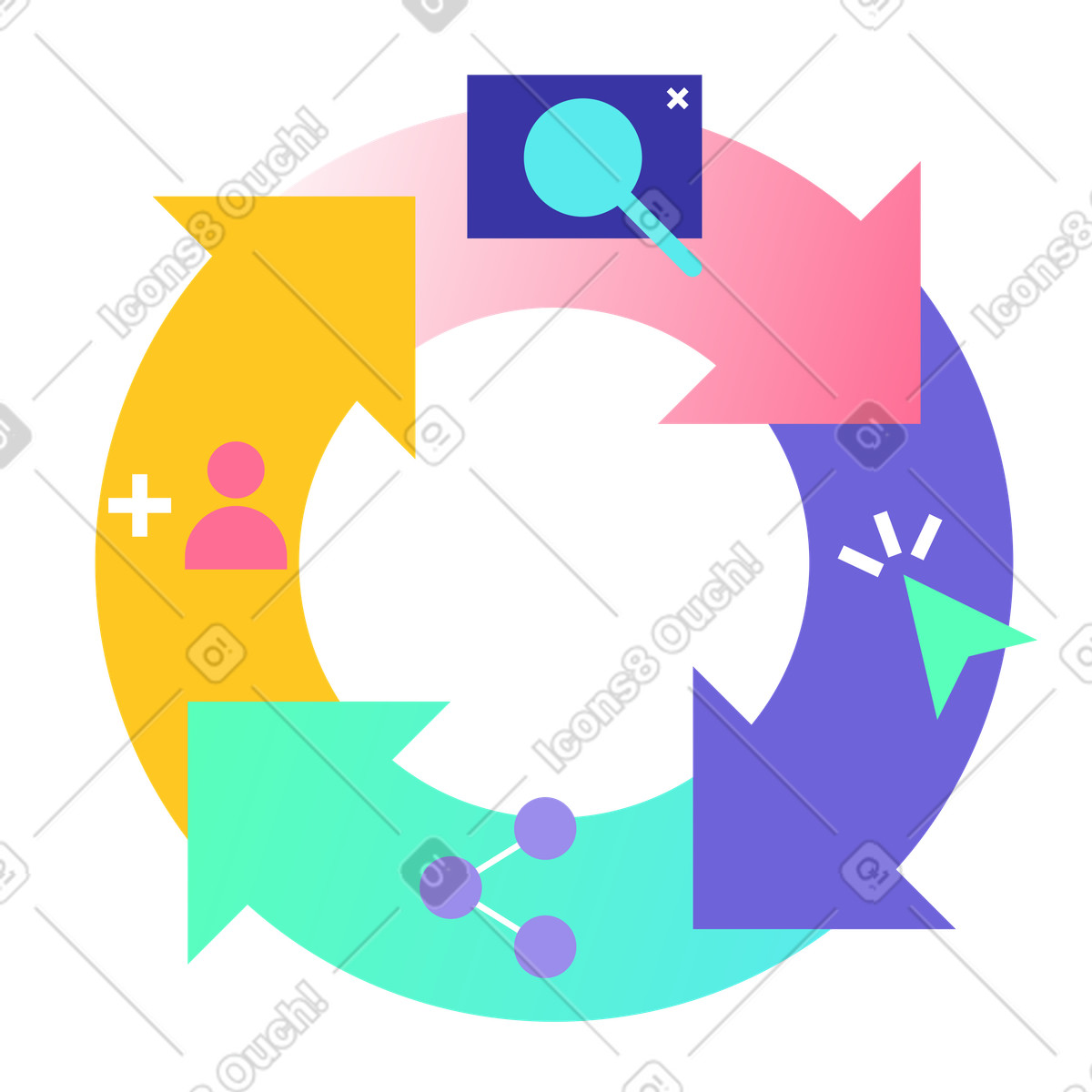 Viral loop, Customer Acquisition and Retention Cycle illustration in PNG, SVG