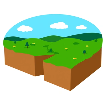 A scenic landscape featuring rolling hills and a valley. In the foreground, a visible vertical displacement in the terrain creates a sharp cliff edge, where one side of the fault rises higher than the other. The surrounding hills are lush and green, with a few scattered trees, while the valley below is dotted with small patches of wildflowers. A clear blue sky stretches above, with a few fluffy white clouds adding depth to the scene. The overall composition illustrates the dramatic geological change caused by the dip slip fault, highlighting the contrast between the elevated terrain and the lower valley.