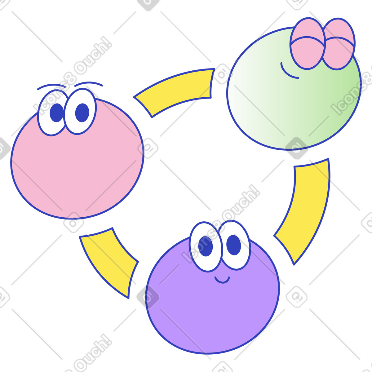Process cycle management, Community collaboration network, Group relationship loop illustration in Eyeful style download in PNG, SVG