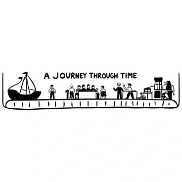 A mural featuring a long horizontal timeline that illustrates key events from history. On one side, there is an image of a ship representing the age of exploration, with explorers standing on its deck. In the center, there is a large depiction of a significant event like a treaty signing, with various historical figures gathered around a table. On the opposite side, there is an image of a factory symbolizing the industrial revolution, with workers operating machinery. Above the timeline, the words "A Journey Through Time" are displayed in bold lettering.
