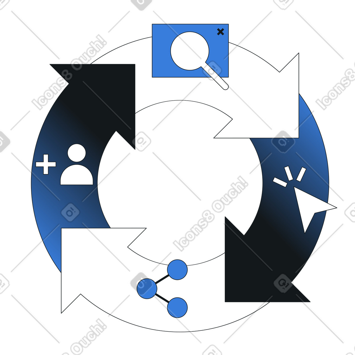 Viral loop, Customer Acquisition and Retention Cycle illustration in Midnight style download in PNG, SVG