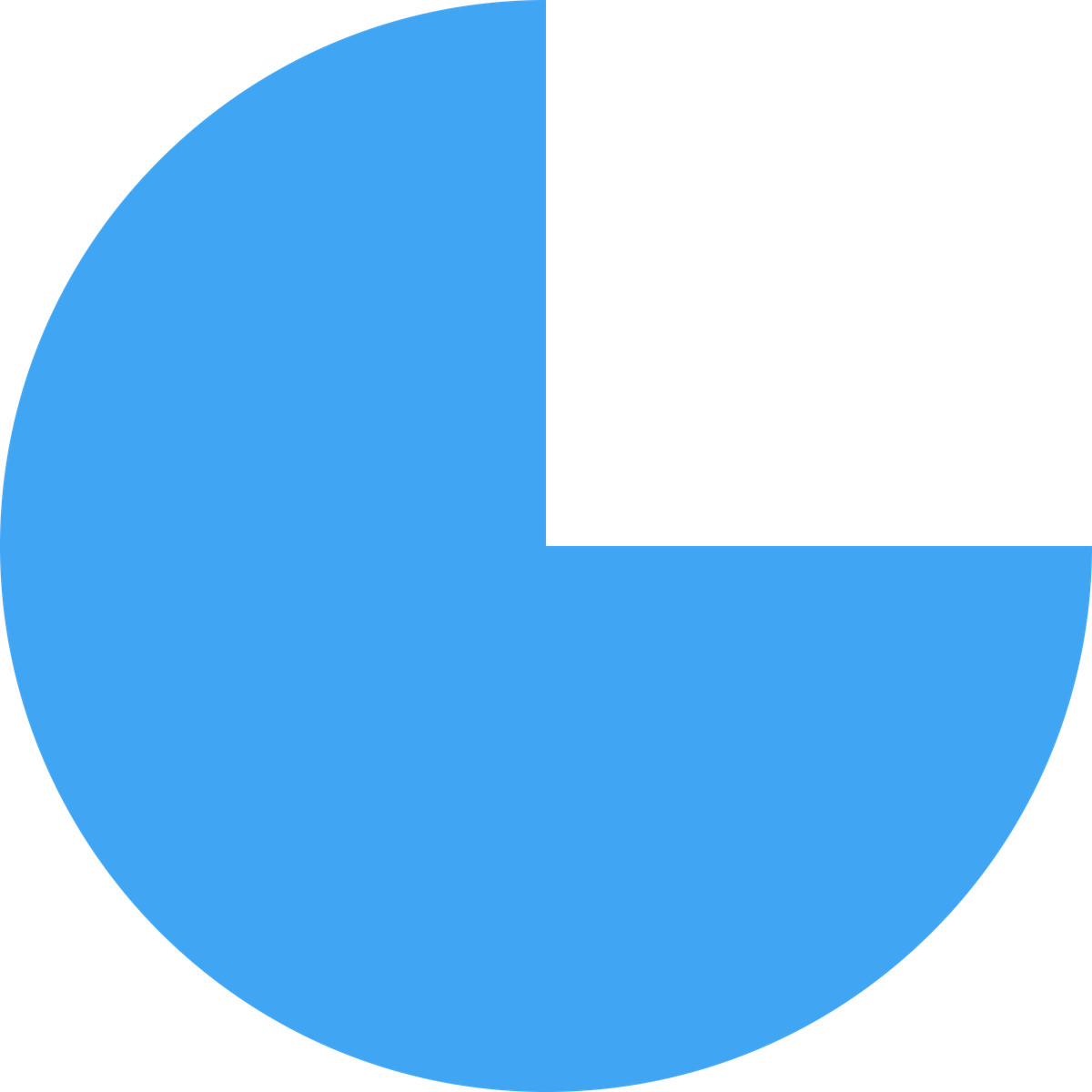 Pie chart blue illustrazione in stile Fogg scarica in PNG, SVG