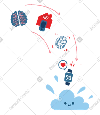 Uploading everything to cloud storage PNG, SVG