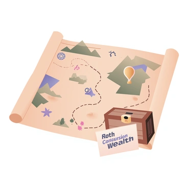 A digital flat illustration featuring a detailed treasure map. The map has an aged parchment texture with various landmarks such as mountains, rivers, and forests. A winding path marked with dotted lines leads to a treasure chest positioned at the center. The chest is prominently labeled with the words "Roth Conversion Wealth" in bold lettering. There are small icons of palm trees and an 'X' symbol indicating hidden treasures along the path. A compass rose is placed at one corner of the map, adding a sense of adventure.