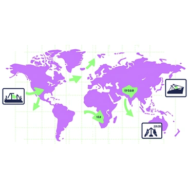 A global map with arrows indicating major international shipping lanes