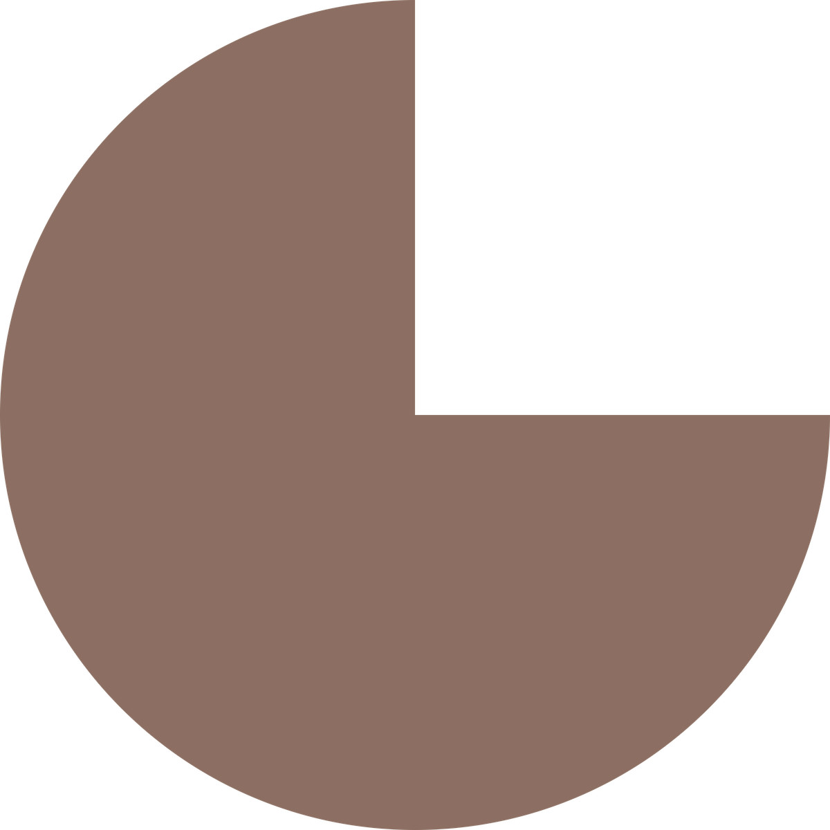 Pie chart brown illustrazione in stile Fogg scarica in PNG, SVG