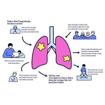 An animated infographic illustrating the "transmission of tuberculosis bacteria." The infographic features a clear, simplified diagram of a human lung with highlighted areas to represent the infection. Arrows indicate the pathways of transmission, showing how bacteria spread through the air when a person coughs. Small icons of people in various activities demonstrate how close contact facilitates transmission. Text boxes provide concise explanations of each step in the process. The overall color scheme is minimalistic with shades of blue and white for clarity.