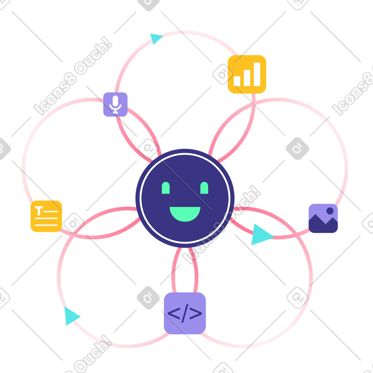 AI assistant and multimodal task management, automation and productivity integration, artificial intelligence agent workflow illustration in PNG, SVG
