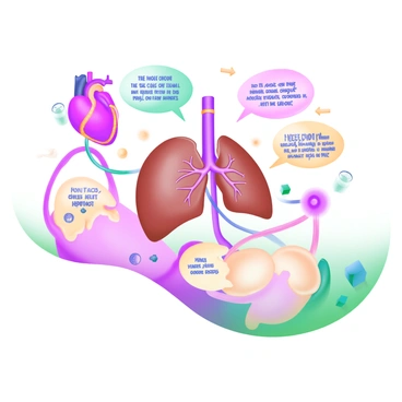 An illustration presenting a collection of fun facts about various internal organs arranged in a playful layout. The heart is depicted in vibrant red, surrounded by fact bubbles that contain intriguing tidbits about its function and significance. The liver is shown in a rich brown color, with playful icons and text detailing its roles in digestion and detoxification. The lungs are illustrated in light pink, with whimsical clouds representing the oxygen they process, accompanied by fun facts about respiration. The kidneys are depicted in a soft yellow shade, with small arrows and playful graphics explaining urine production. Each organ is interconnected with colorful lines, creating a dynamic and engaging flow. The background uses gentle pastel colors to enhance the playful theme.