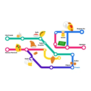 A colorful subway map with bold lines and vibrant colors representing various culinary stations. Each station is labeled with "Italian," "Mexican," "Japanese," "Indian," and "French," showcasing different cuisines. The map features playful icons for each cuisine, such as a slice of pizza for "Italian," a taco for "Mexican," sushi for "Japanese," curry for "Indian," and a croissant for "French." The overall design includes small illustrations of food items along the paths connecting the stations, creating a lively visual experience.