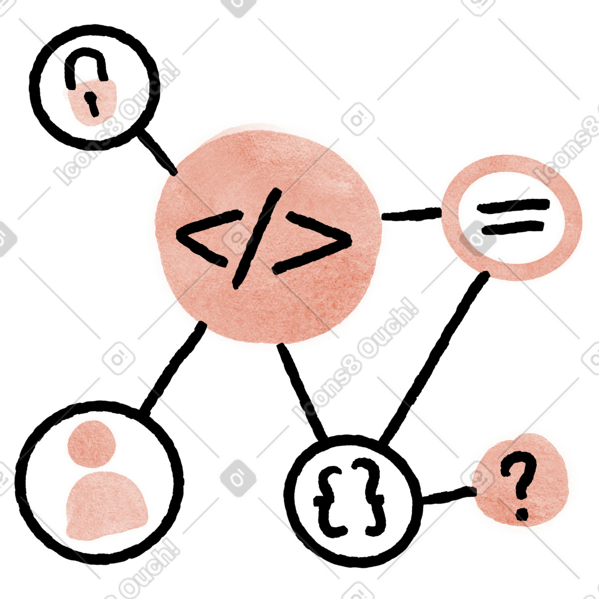 Illustration Code network node connecting security lock and user profile symbols dans le style Anthropic Claude Hand Drawn à télécharger aux formats PNG, SVG