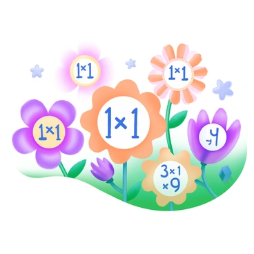 A vibrant garden filled with various flowers, each displaying their unique colors and shapes. The petals of the flowers are illustrated with multiplication tables written in clear, bold text. Some petals show the number "1 x 1 = 1," while others display "2 x 2 = 4," "3 x 3 = 9," and so on, creating a playful yet educational scene. The flowers are arranged in a way that forms a picturesque background, contributing to the overall cheerful atmosphere of the garden.