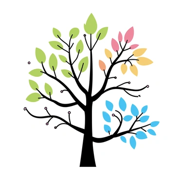 A tree is depicted at the center of the image, with branches extending outward. In the top left section, the tree is full of green leaves, representing spring, with small blossoms scattered among the foliage. The top right section shows the tree with vibrant green leaves transitioning to shades of orange and red, indicating the arrival of autumn. The bottom right section features the tree with bare branches, covered in a light dusting of snow, symbolizing winter. Finally, the bottom left section depicts the tree with bright buds emerging, heralding new growth for spring. Each season is connected by the trunk, illustrating the continuous cycle of change.